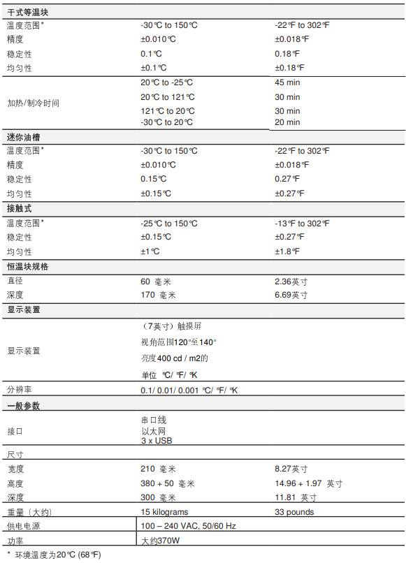 温度校准炉