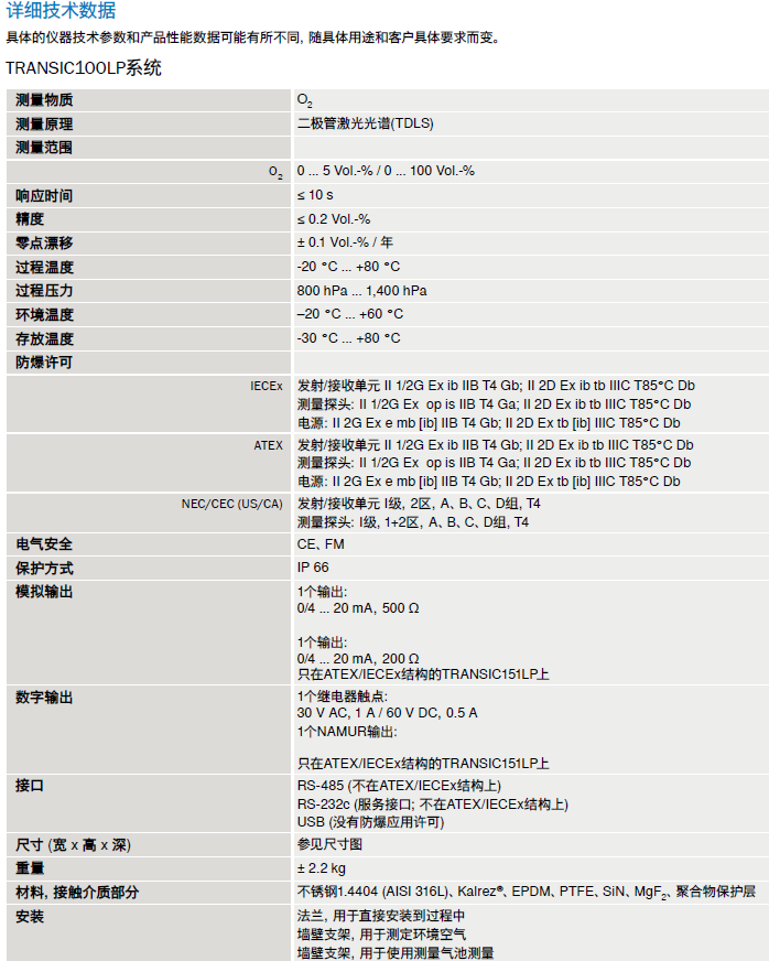 氧气变送器