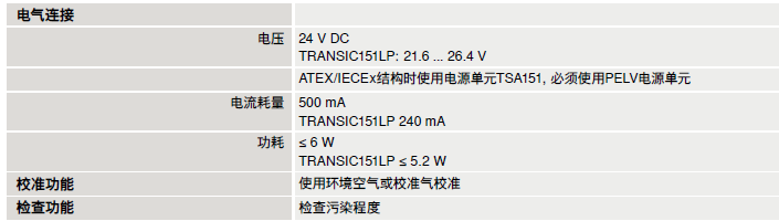 氧气变送器