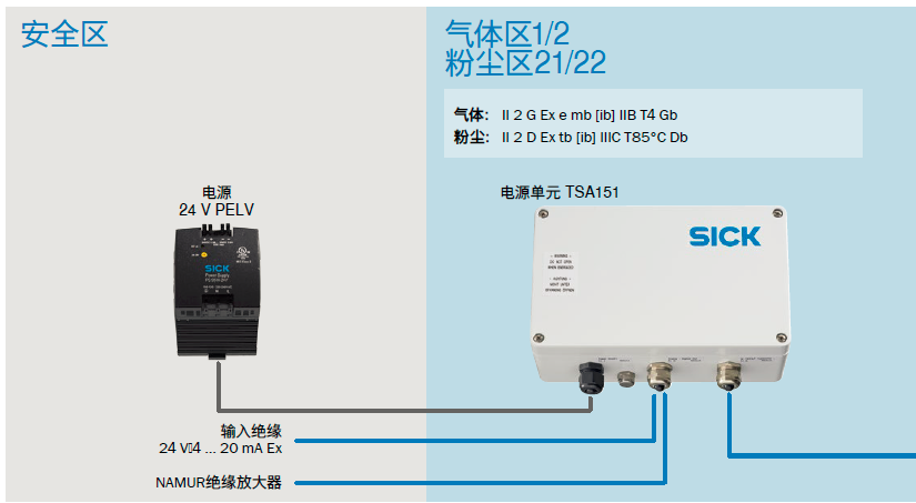 氧气变送器