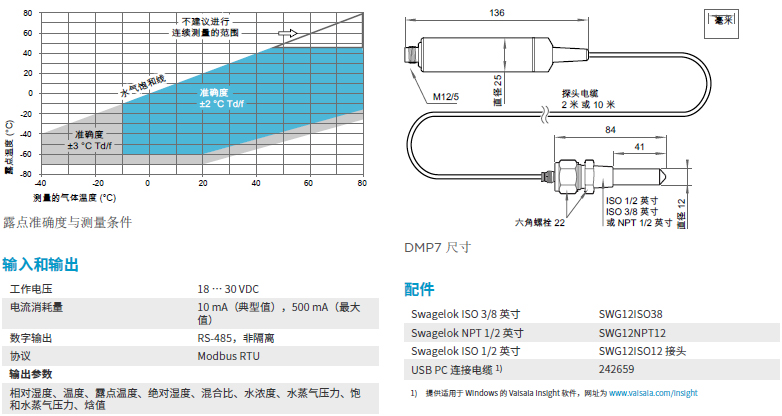 露点变送器_露点仪DMP7产品尺寸