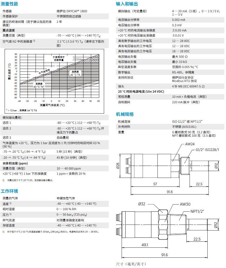 露点变送器_露点仪