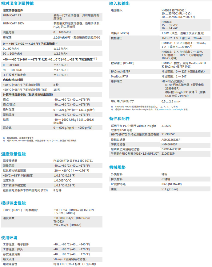 管道安装式温湿度变送器HMD62和HMD65技术参数