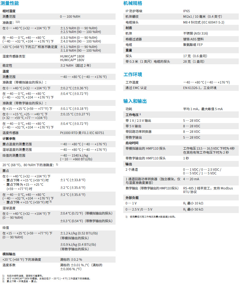 hmp110温湿度传感器探头