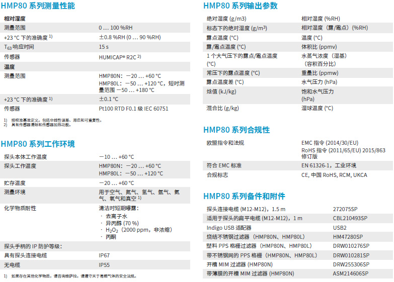 手持式湿度和温度探头HMP80精度描述