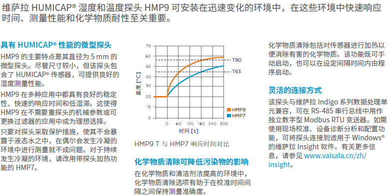 湿度和温度探头HMP9
