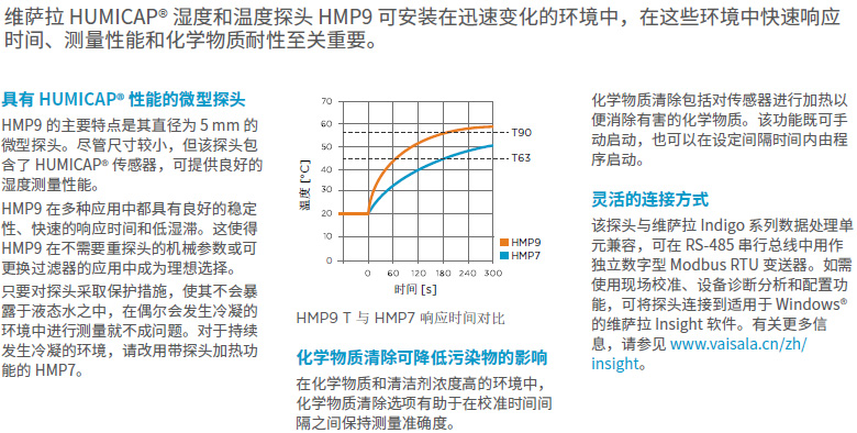 湿度和温度探头HMP9