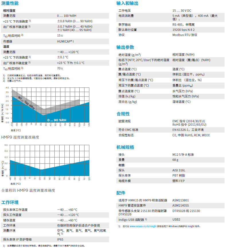 湿度和温度探头HMP9