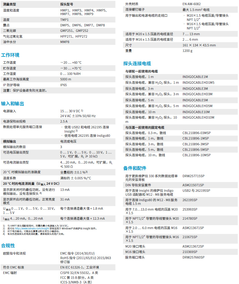 Indigo300技术参数Indigo 兼容探头测量类型探头型号 湿度和温度HMP1、HMP3、HMP4、HMP5、HMP7、HMP8、HMP9温度TMP1露点DMP5、DMP6、DMP7、DMP8二氧化碳GMP251、GMP252气化过氧化氢HPP271、HPP272油中水分MMP8。