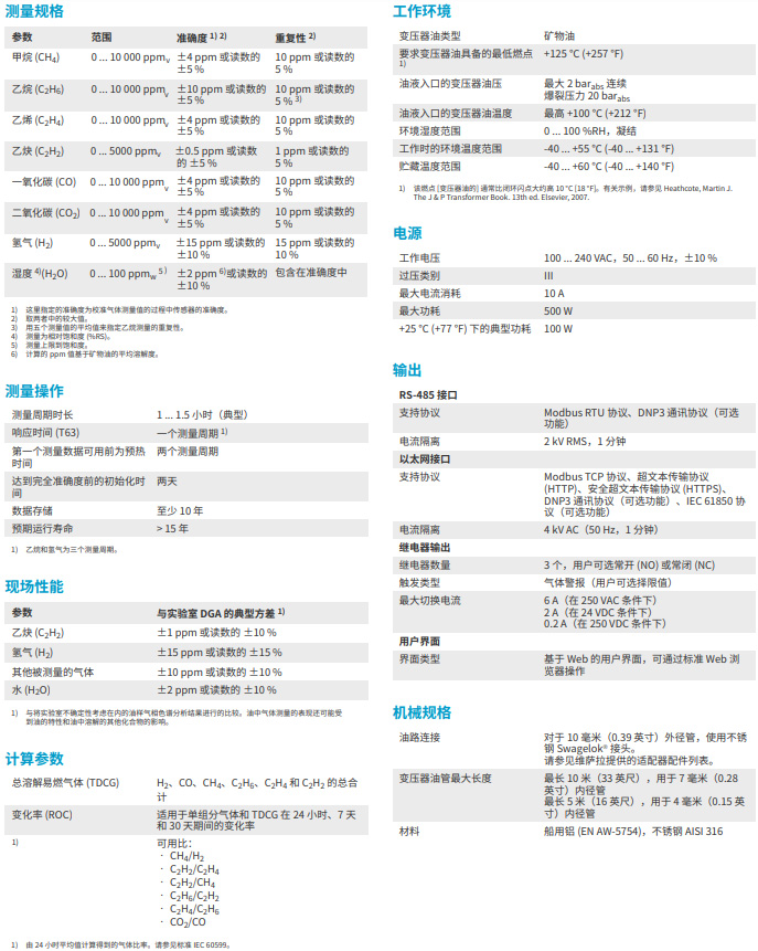 变压器油中溶解气体OPT100