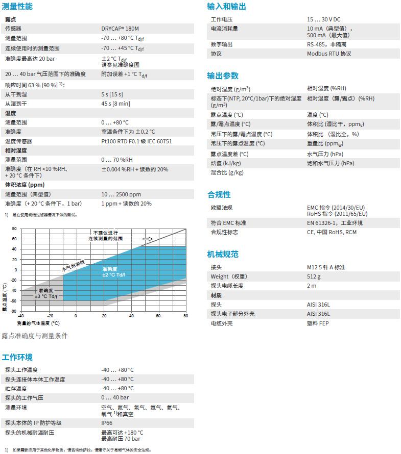 露点变送器 露点仪DMP8