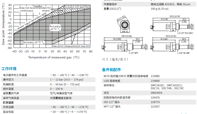 露点和压力变送器_露点仪技术资料