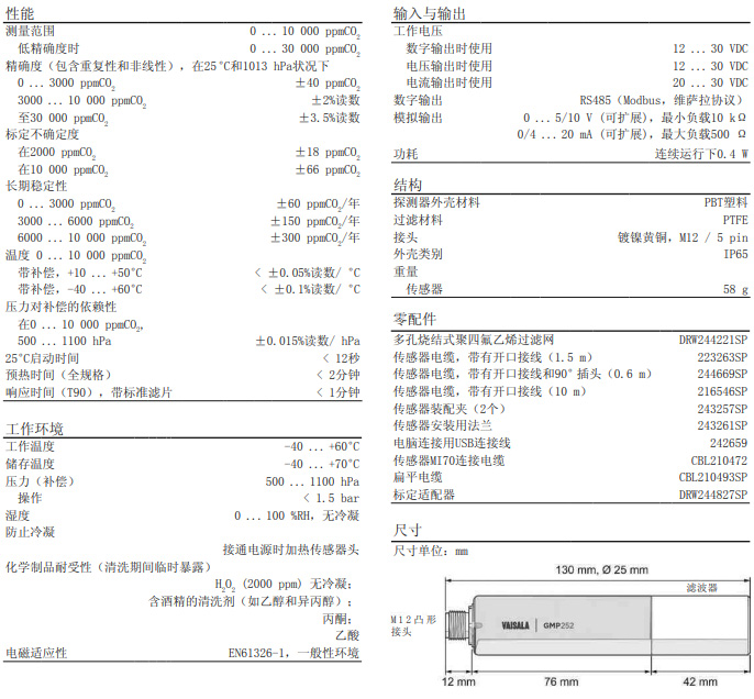 二氧化碳传感器