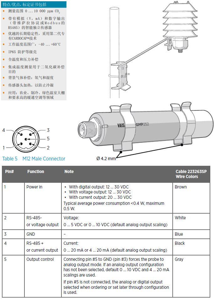 二氧化碳传感器