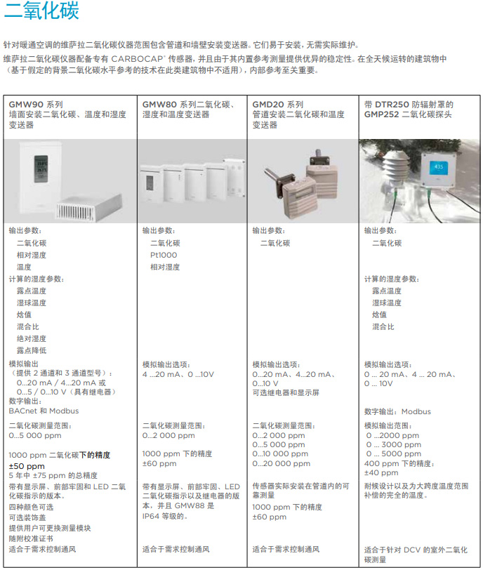 二氧化碳传感器