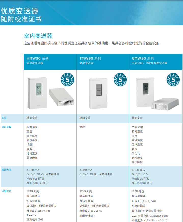 hmw90温湿度传感器