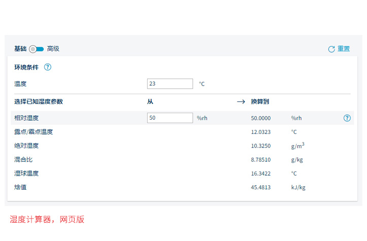 湿度计算器