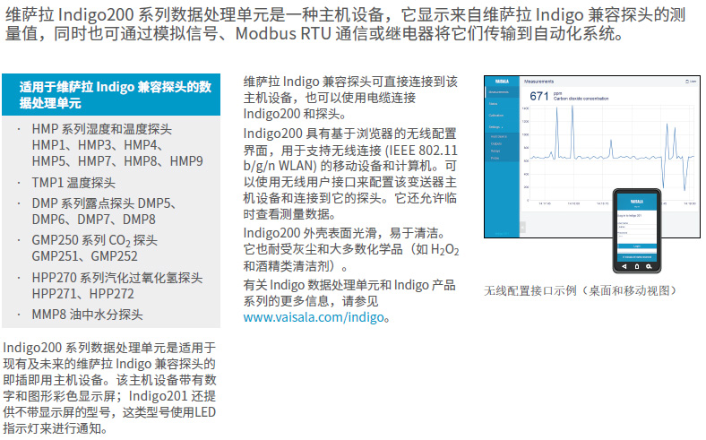 Indigo200数据处理单元