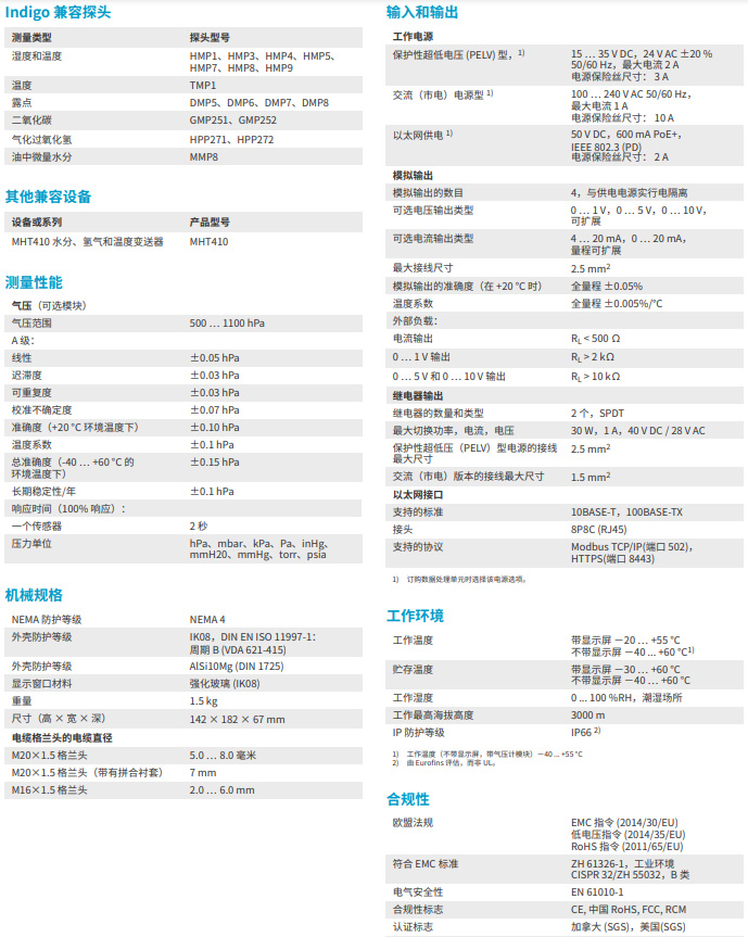 二次显示表Indigo520