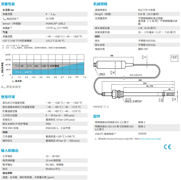 油中水分探头MMP8